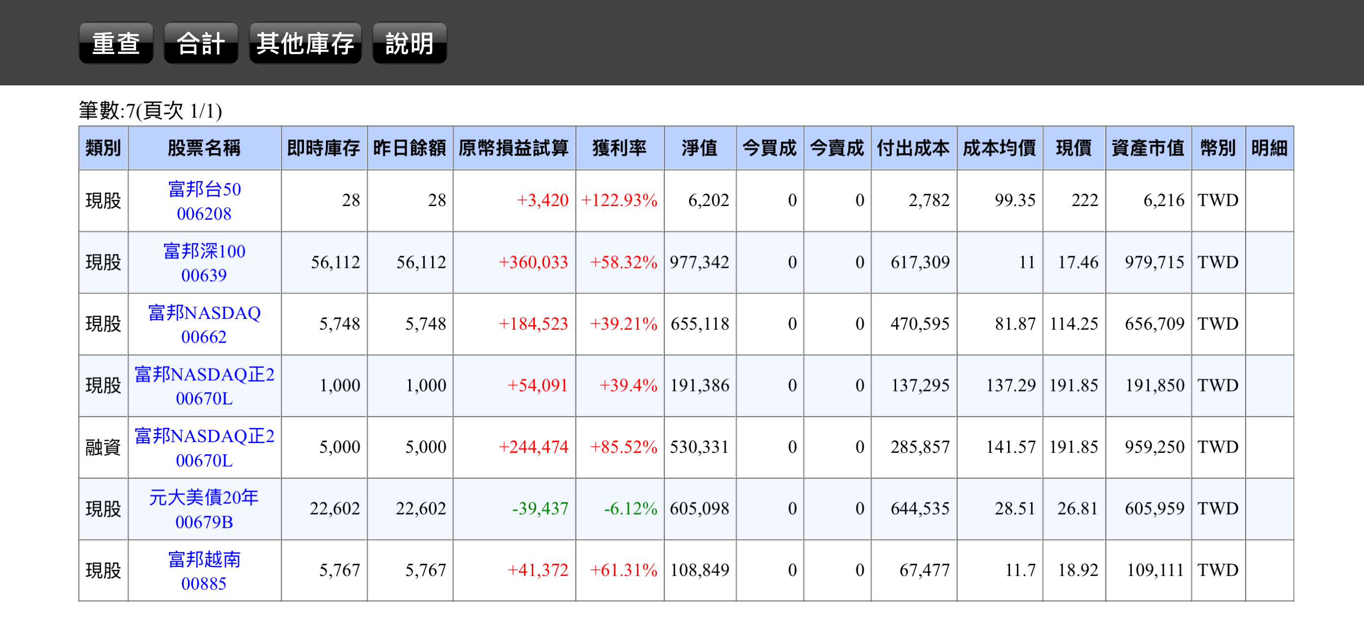 ETF 帳戶截圖 - 最新績效
